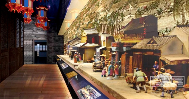 如何選擇合適的博物展館設(shè)計公司？></a>
					</div>
					<div   id=