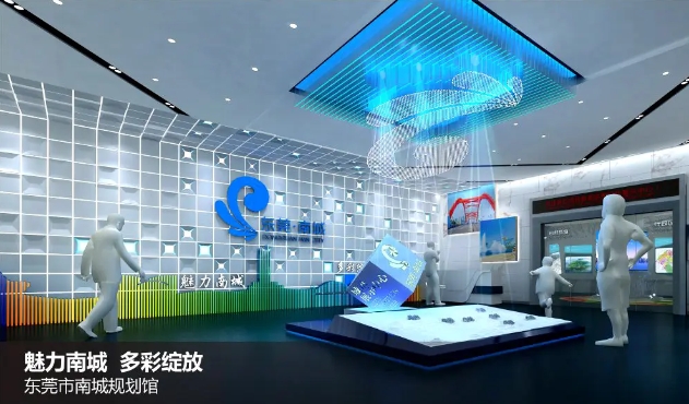 什么是數(shù)字展廳？數(shù)字展廳設(shè)計(jì)的核心要素！></a>
					</div>
					<div   id=